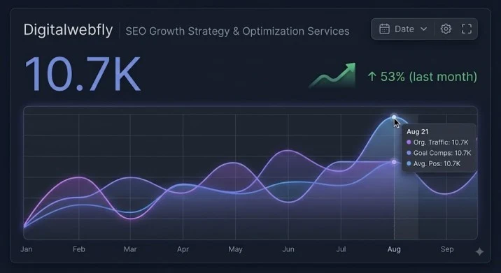SEO-Strategy-Growth-Business